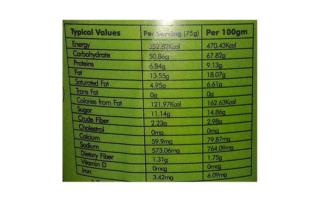 Sattviko Minute Namkeen Zesty Tasty    Tub  75 grams